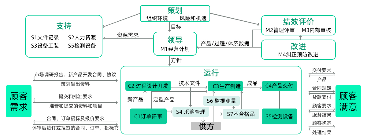 卡博爾簡(jiǎn)介(1).jpg